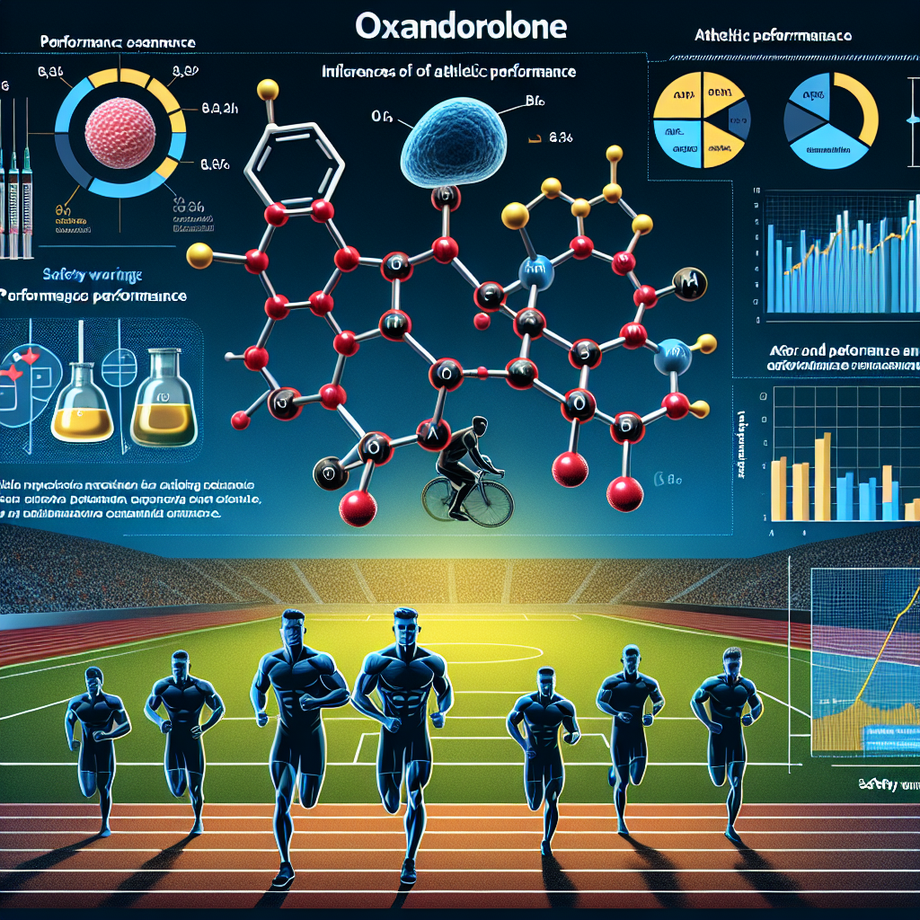 Oxandrolone: an in-depth analysis of its impact on athletic performance